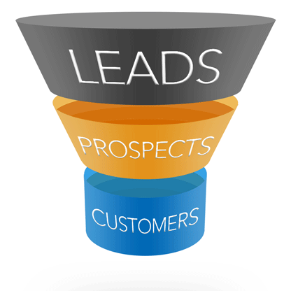 Leads Prospects Customers
